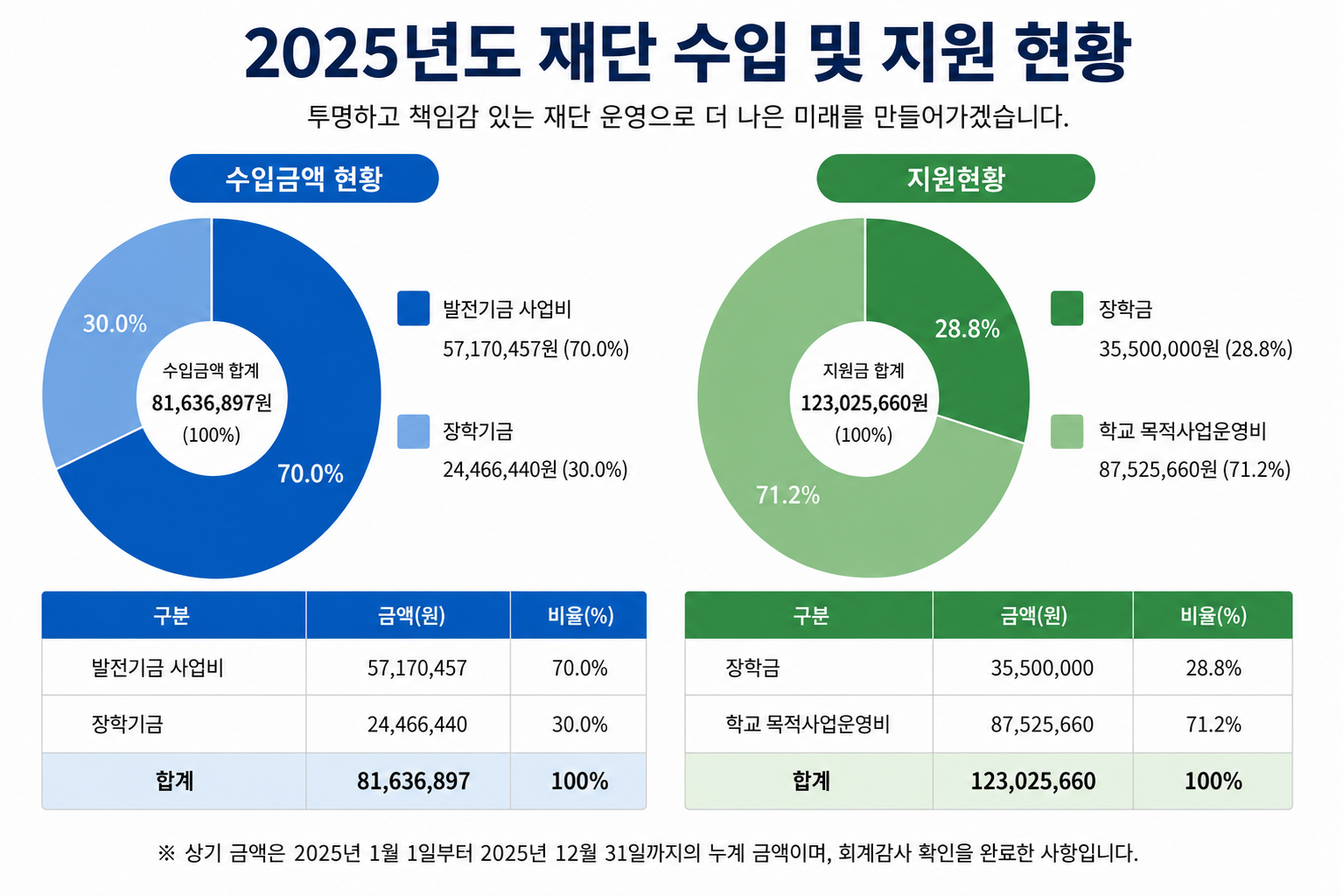 ChatGPT Image 2026년 5월 8일 오후 03_27_52.png